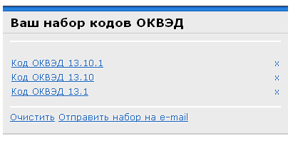 Коды ОКВЭД