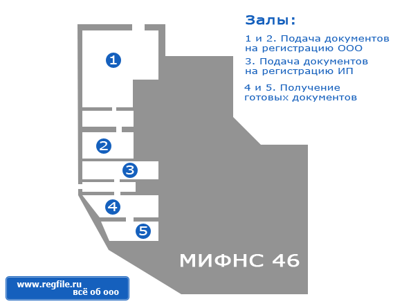 Налоговая 46 рф