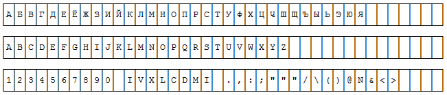 Печатные буквы для заполнения документов образец